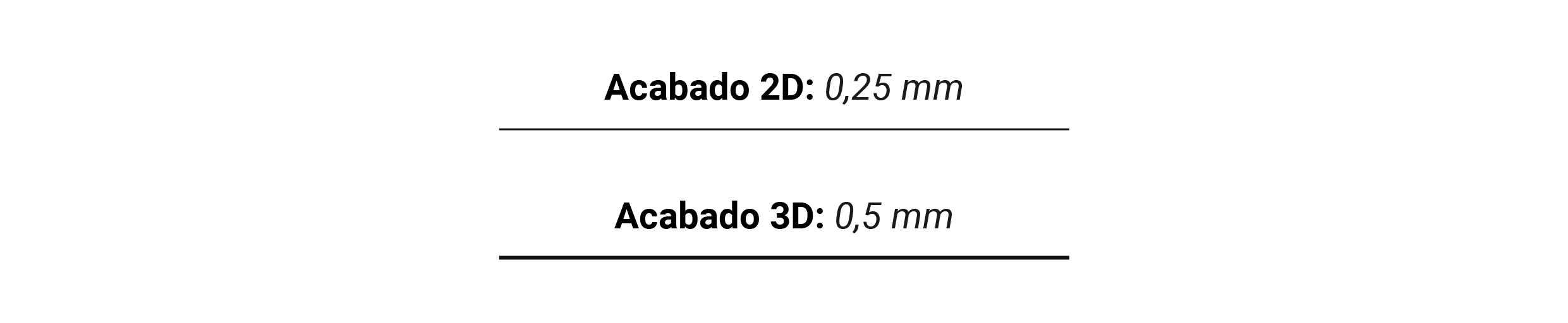 grosor para aplicar barniz y estampado digital como acabados de alta definición